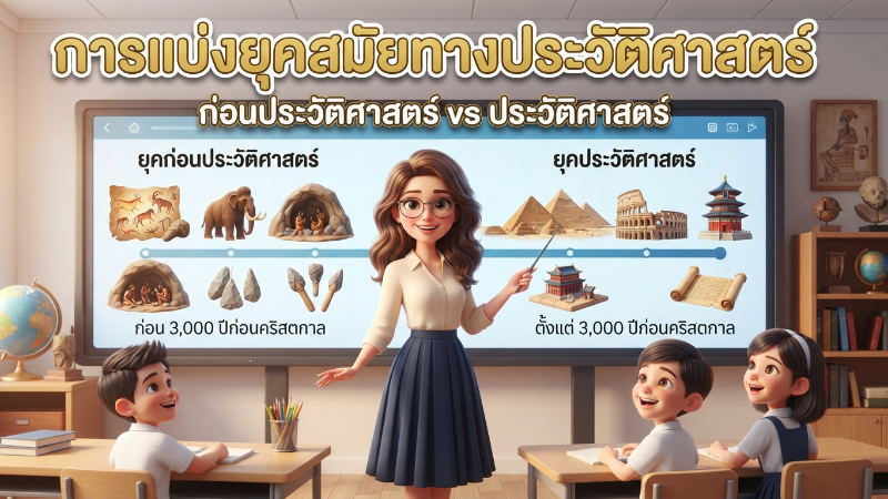 การแบ่งยุคสมัยทางประวัติศาสตร์