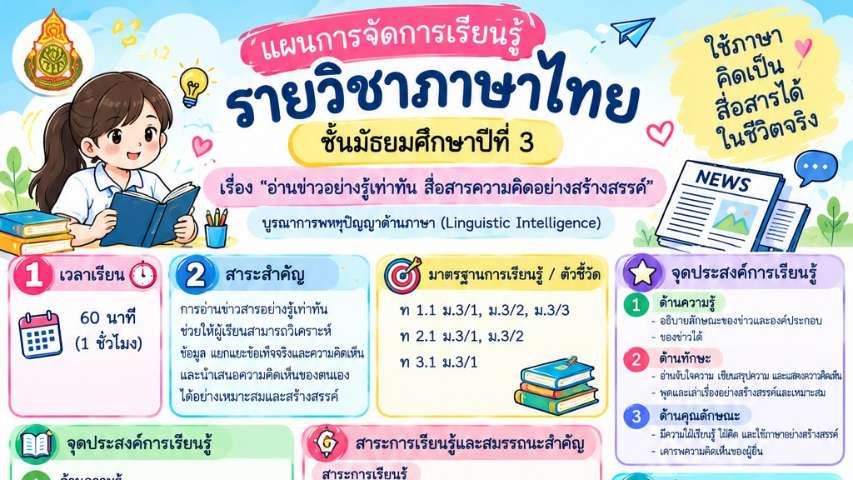 โรงเรียนวัดบูรพาพิทยาราม ฯ