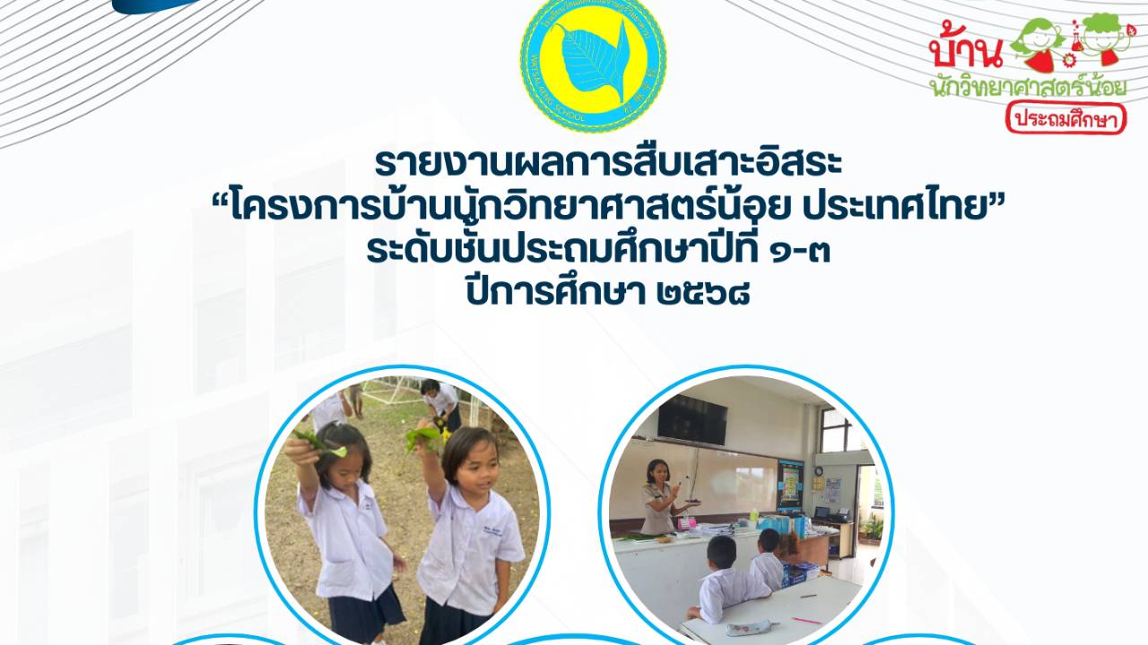รายงานผลการสืบเสาะอิสระ ชั้นประถมศึกษาปีที่ 1-3 ปีการศึกษา 2568 โรงเรียนวัดแสลง