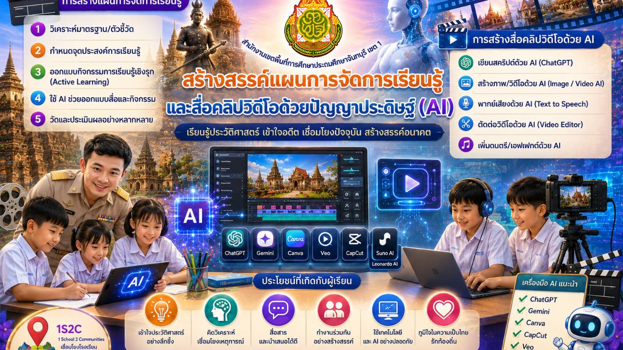 ส่งแผนการจัดการเรียนรู้และคลิปวีดิโอจากปัญญาปรัดิษฐ์