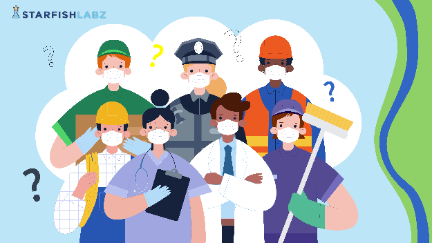 การเลือกประกอบอาชีพ