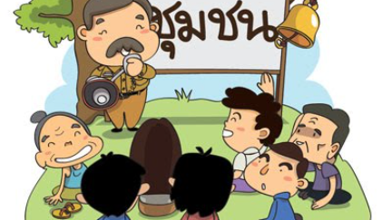 ความรู้เบื้องต้นเกี่ยวกับการพัฒนาตนเอง ชุมชน สังคม